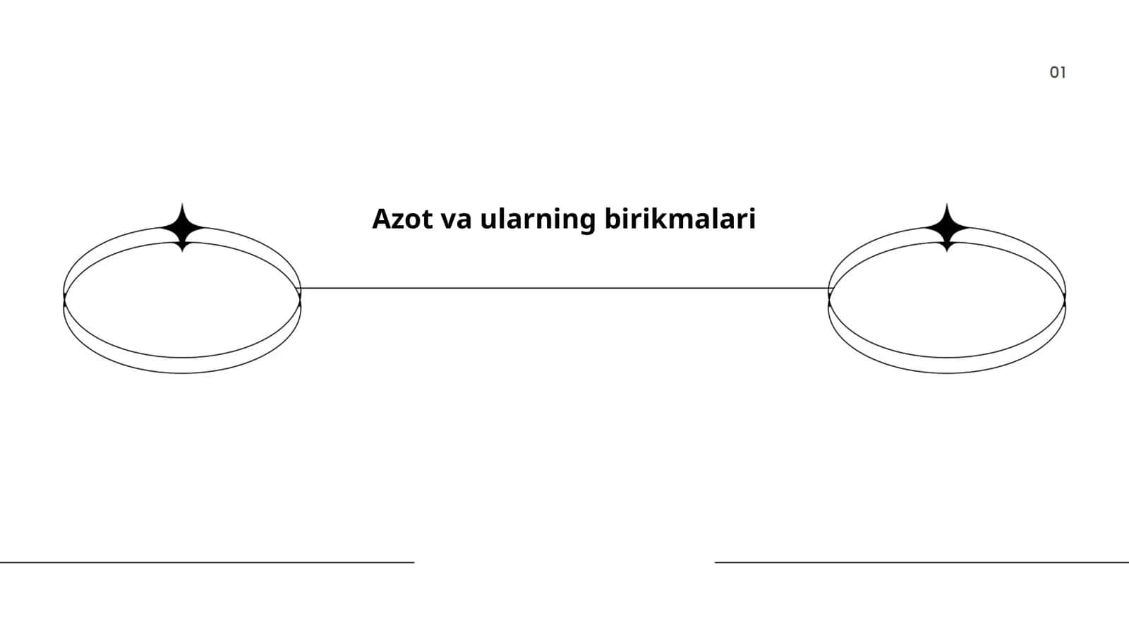 Azot va ularning birikmalari