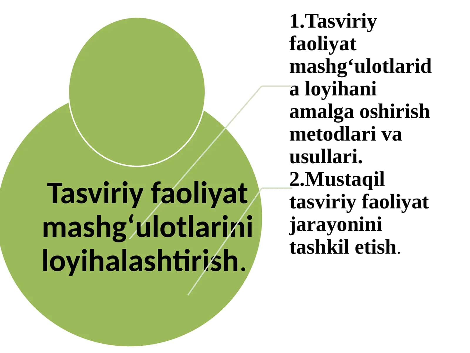 Tasviriy faoliyat mashg‘ulotlarini loyihalashtirish