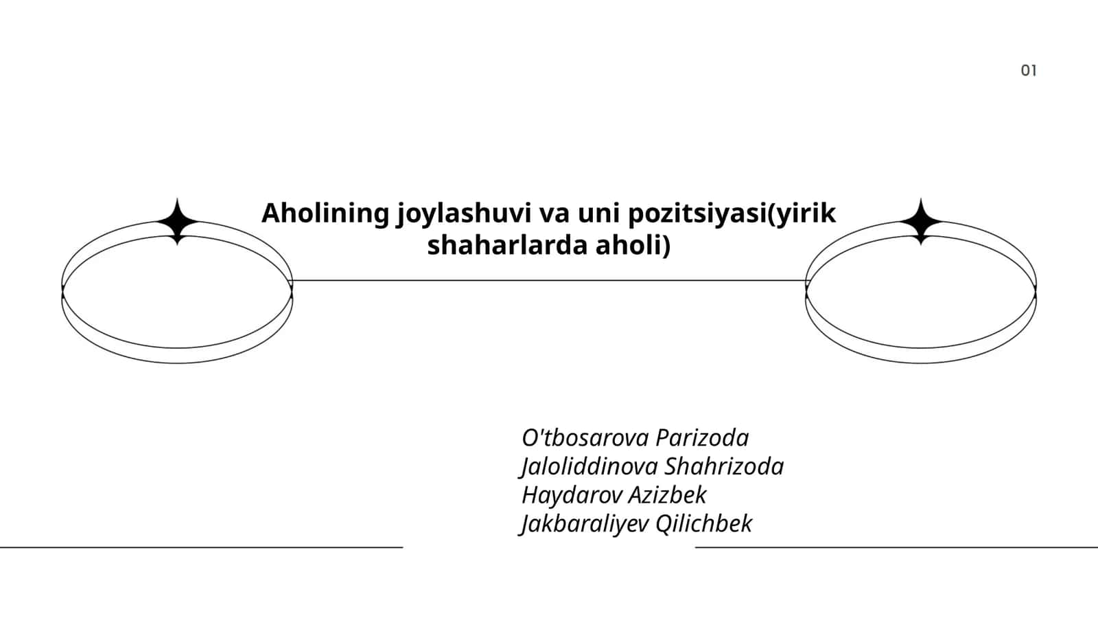 Aholining joylashuvi va uni pozitsiyasi(yirik shaharlarda aholi)
