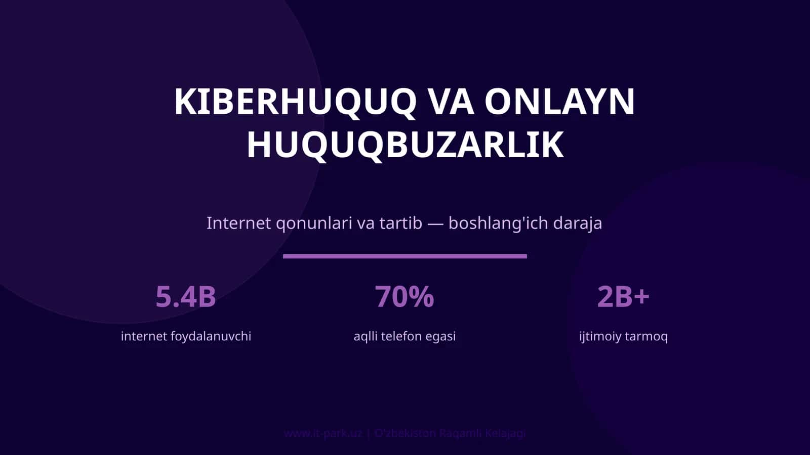 KIBERHUQUQ VA ONLAYN HUQUQBUZARLIK