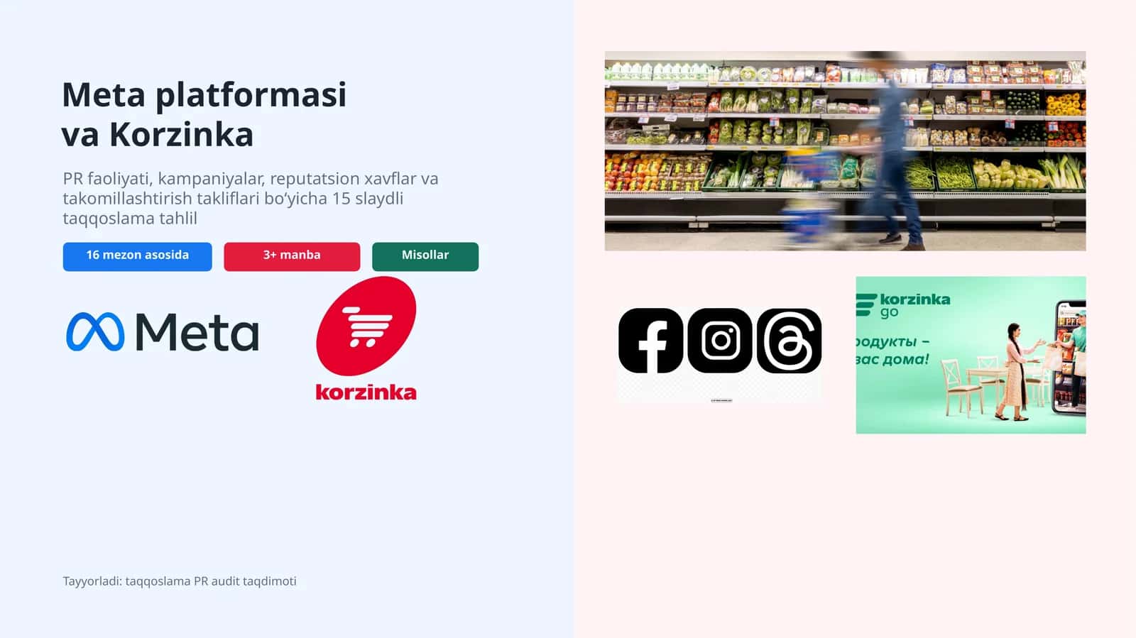 Meta platformasi va Korzinka PR faoliyati tahlili