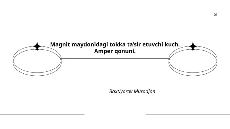 Magnit Maydonidagi Tokka Ta'sir Etuvchi Kuch