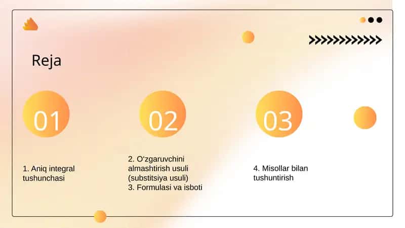 Aniq integralda o'zgaruvchini almashtirish