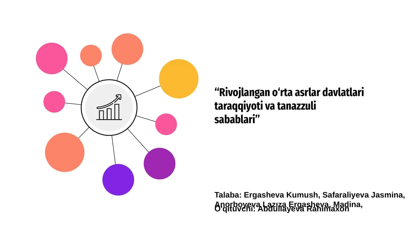 Rivojlangan o‘rta asrlar davlatlari taraqqiyoti va tanazzuli sabablari
