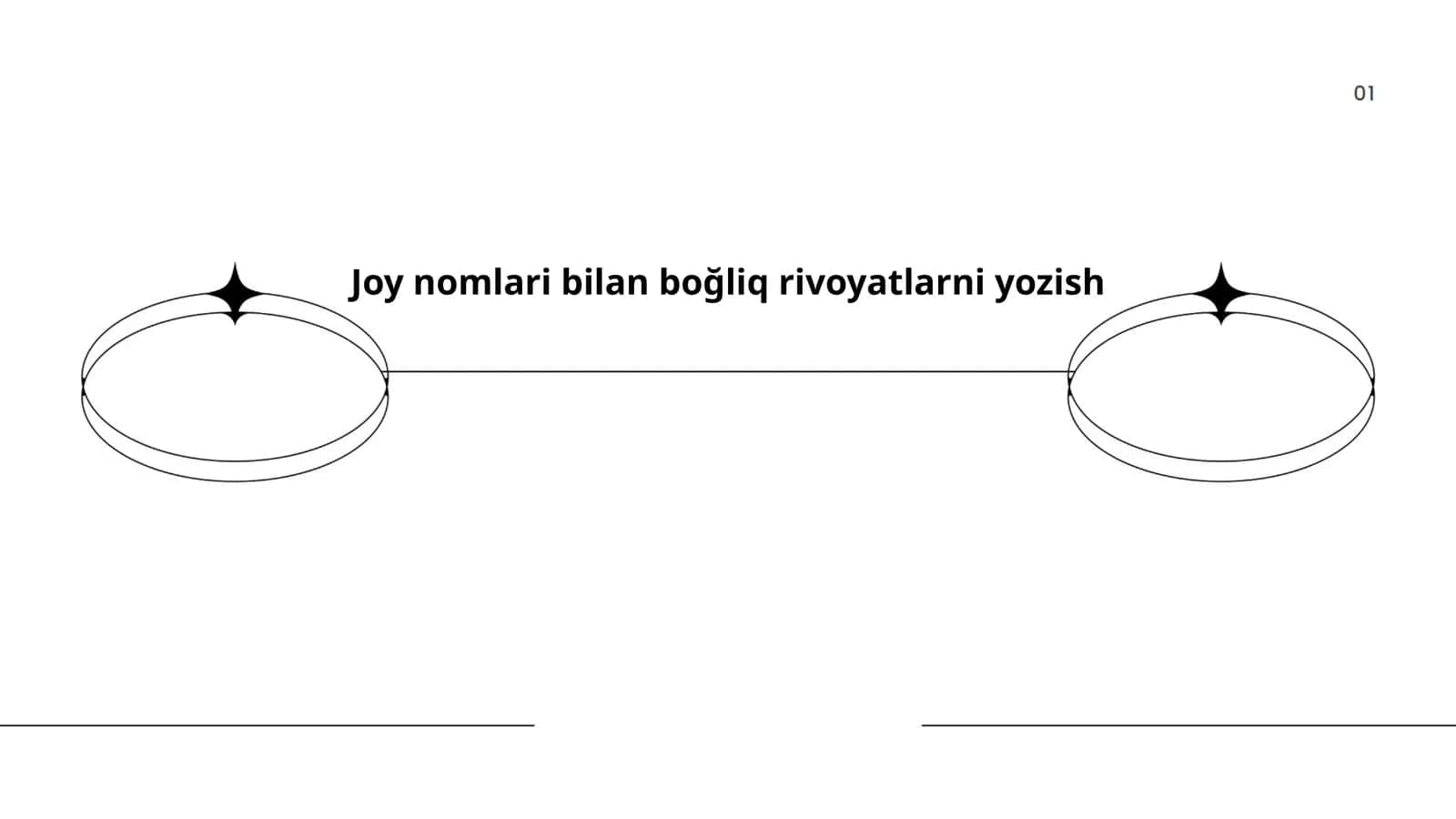 Jonivorlar haqida rivoyatlar