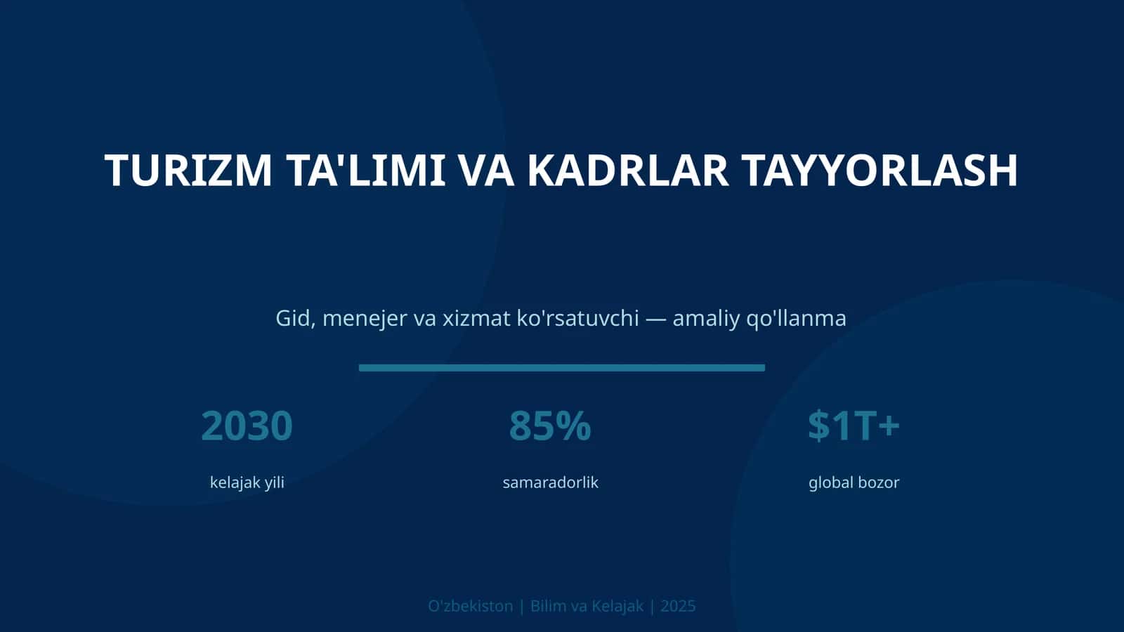 TURIZM TA'LIMI VA KADRLAR TAYYORLASH