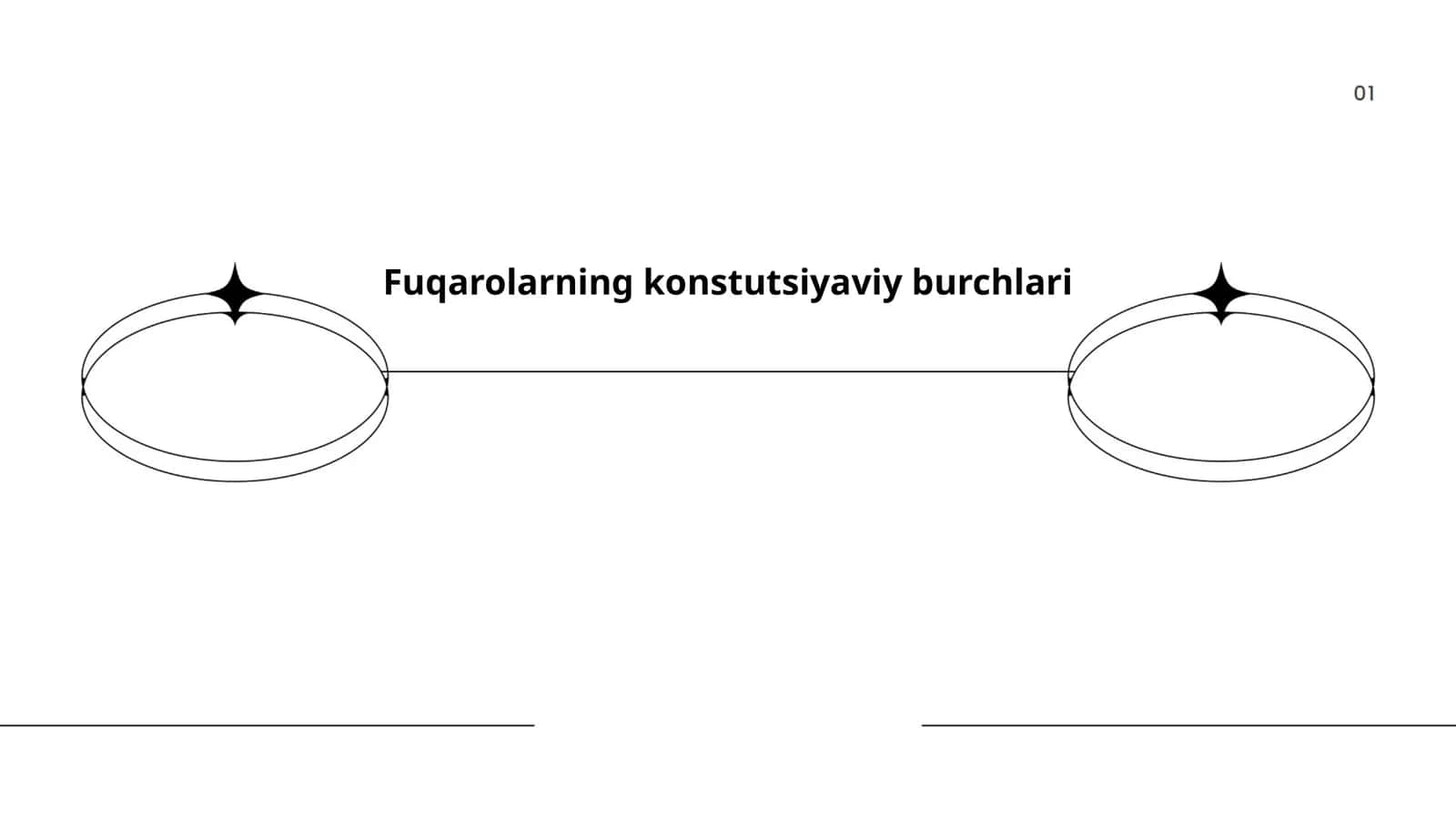 Fuqarolarning konstutsiyaviy burchlari