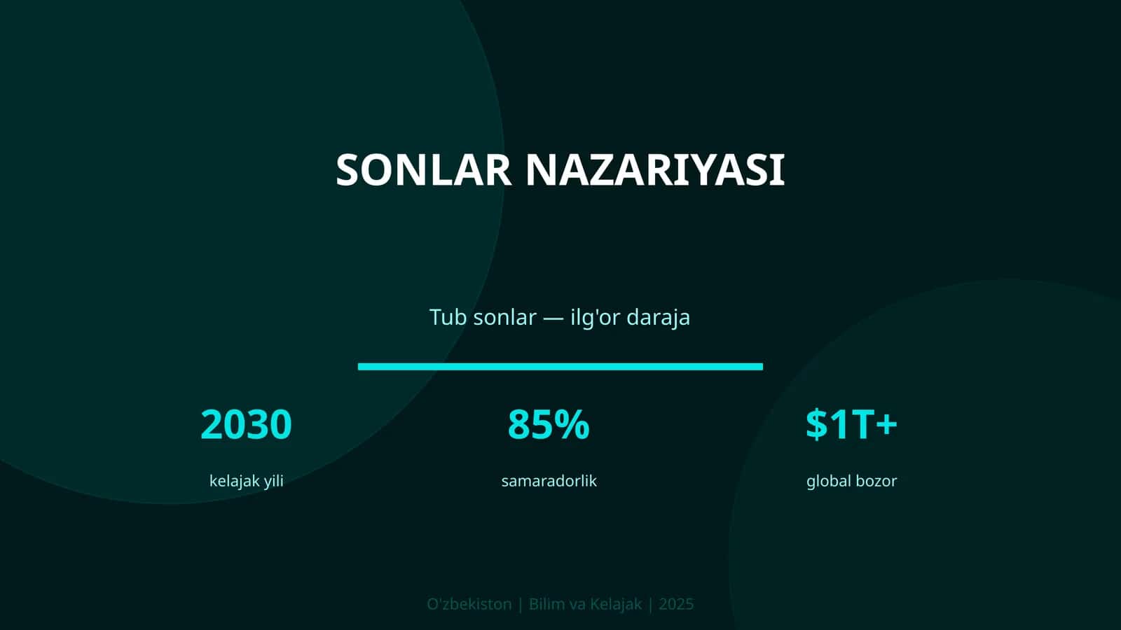 SONLAR NAZARIYASI