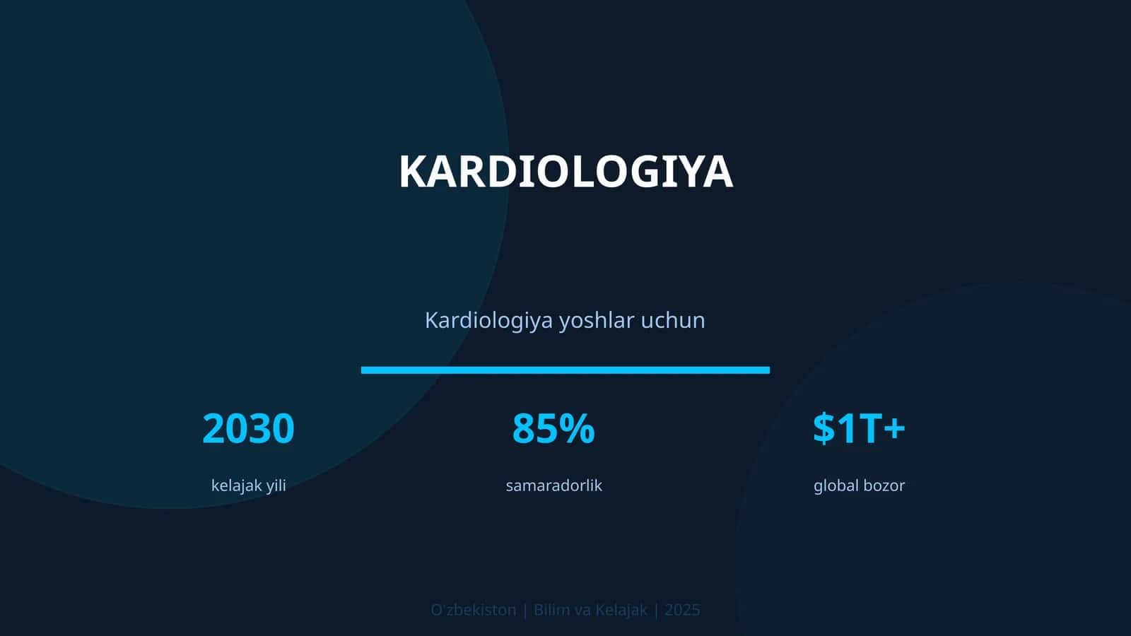 Kardiologiya