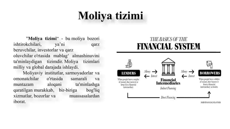 Moliyatizimi