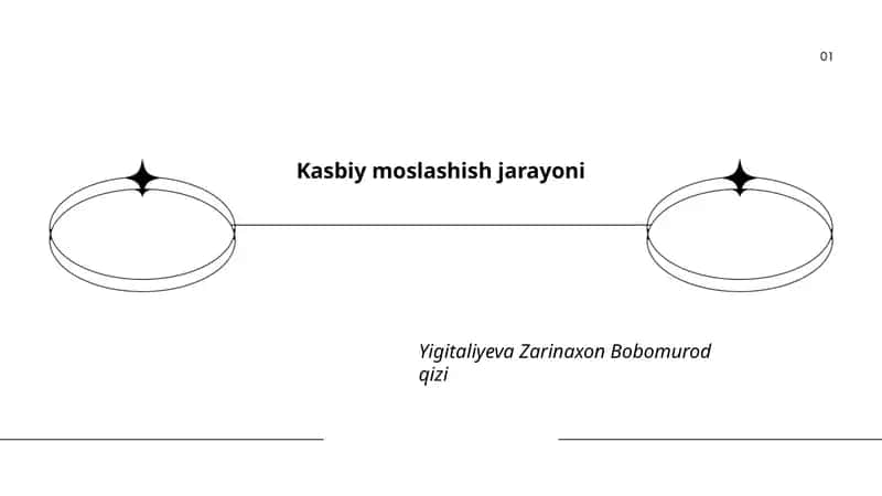 Kasbiy moslashish jarayoni