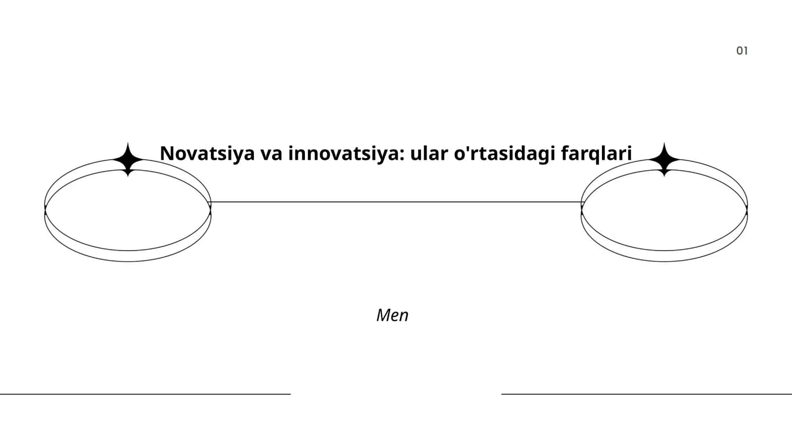 Novatsiya va innovatsiya: ular o'rtasidagi farqlari