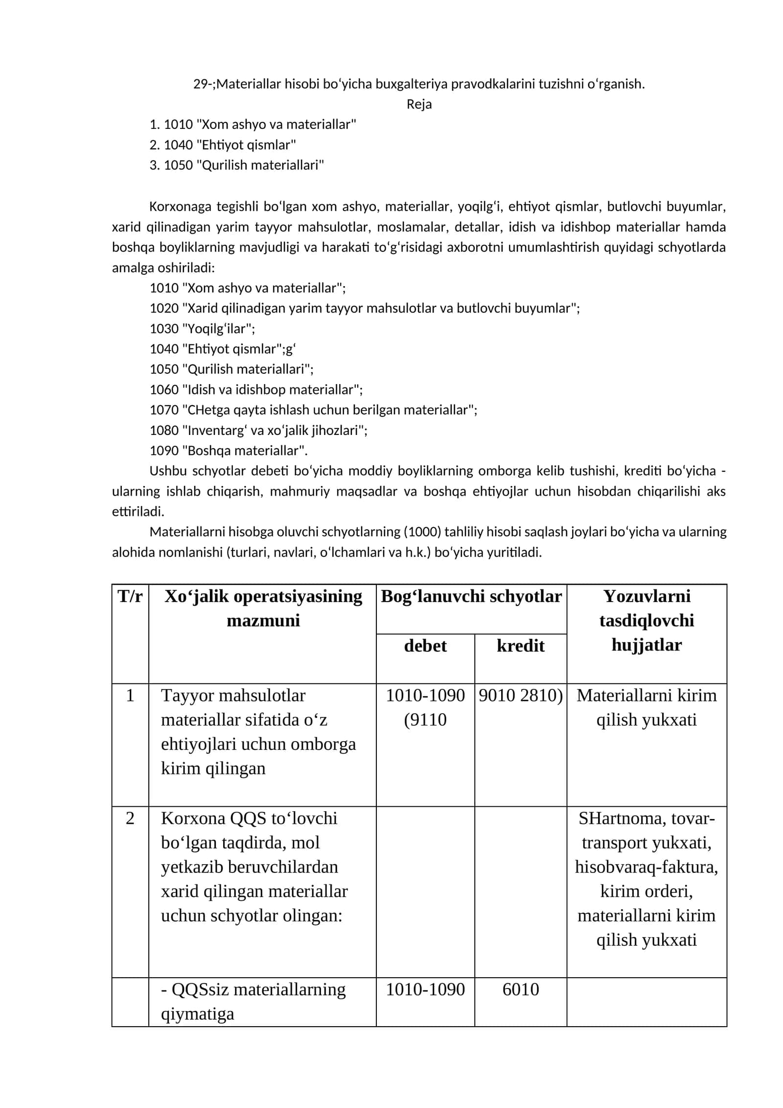 Materiallar hisobi bo‘yicha buxgalteriya pravodkalarini tuzishni o‘rganish