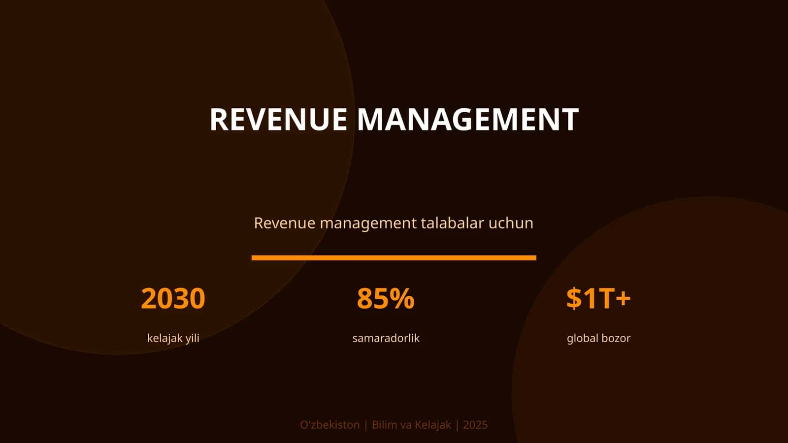 Revenue management