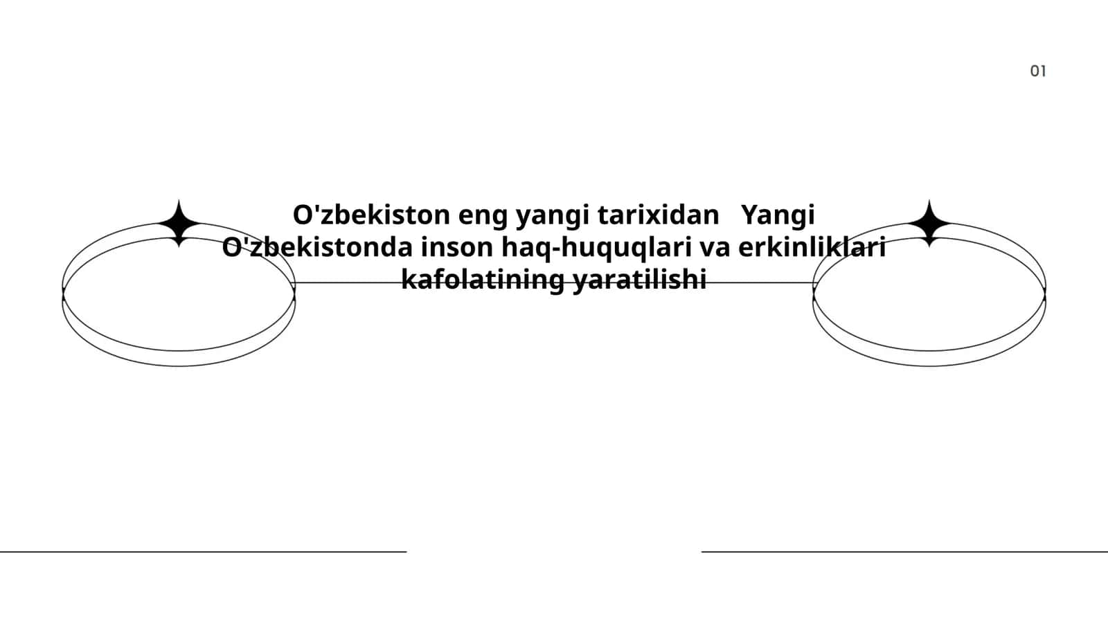 O'zbekiston eng yangi tarixidan Yangi O'zbekistonda inson haq-huquqlari va erkinliklari kafolatining yaratilishi