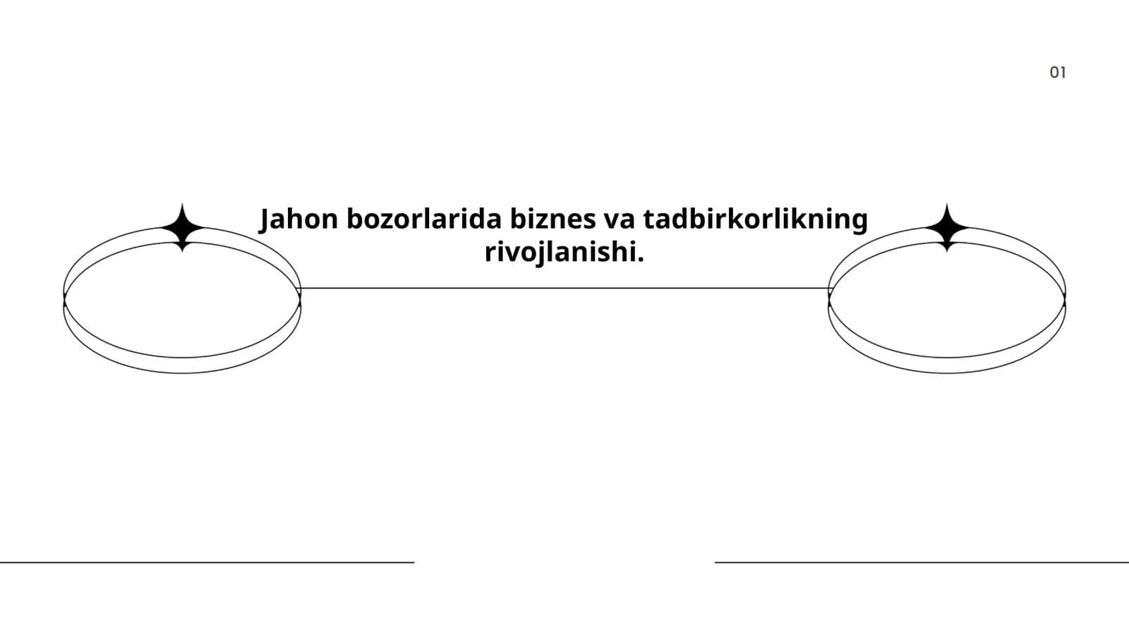 Jahon bozorlari globalizatsiyasining ta'siri