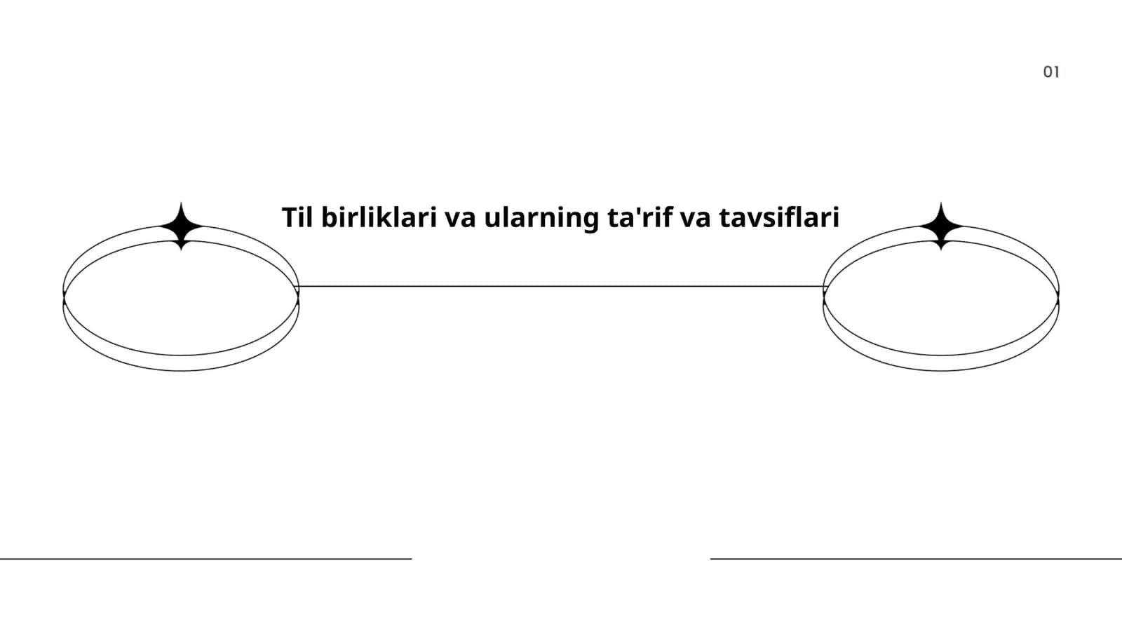 Til birliklari va ularning ta'rif va tavsiflari