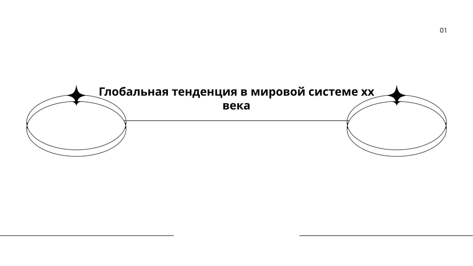 Мировой системе хх века