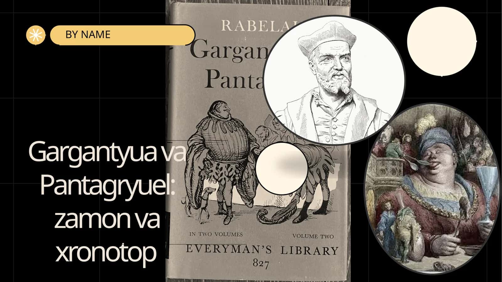 Gargantyua va Pantagryuel zamon va xronotop