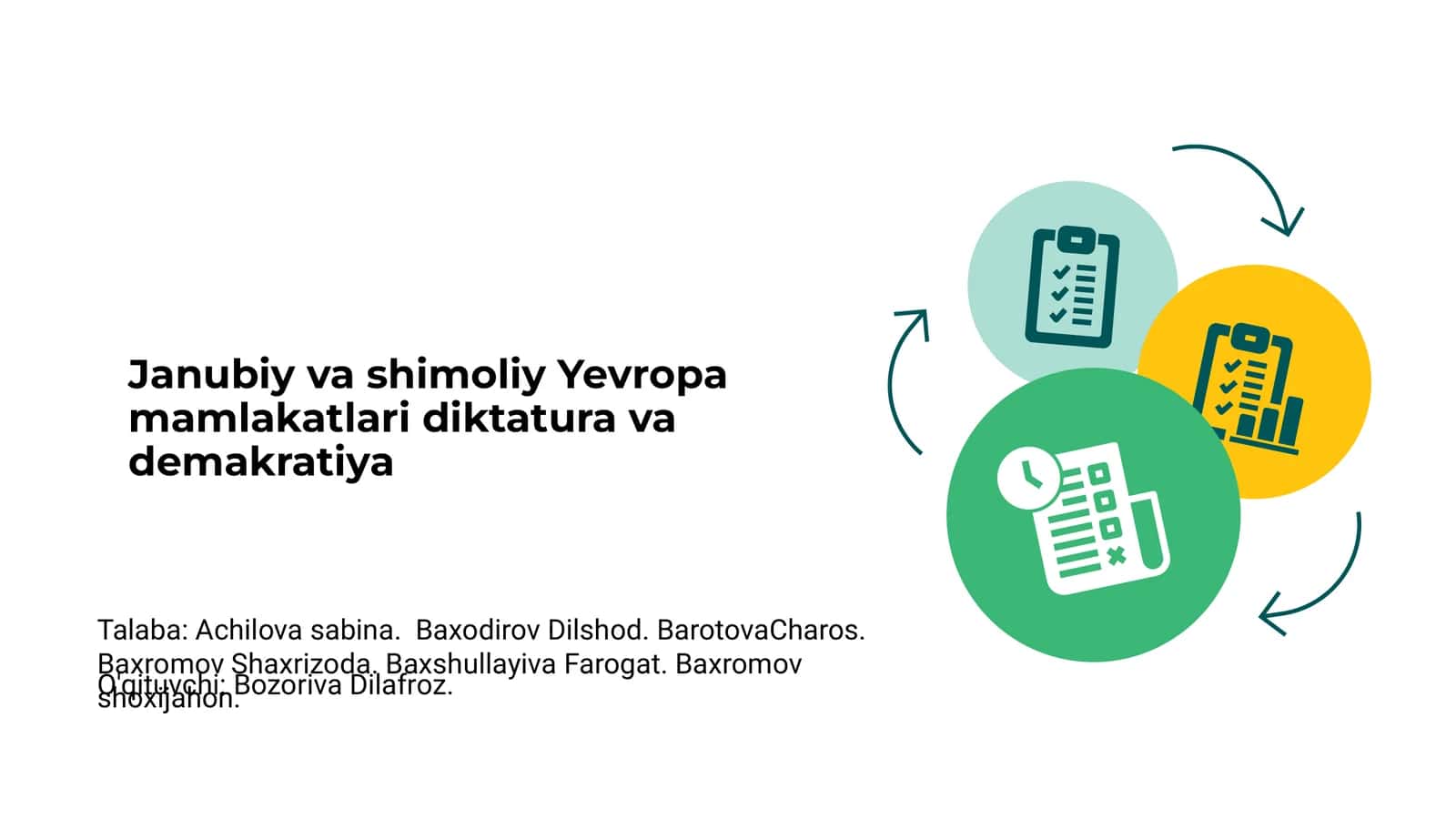 Yevropa mamlakatlari diktatura va demakratiya