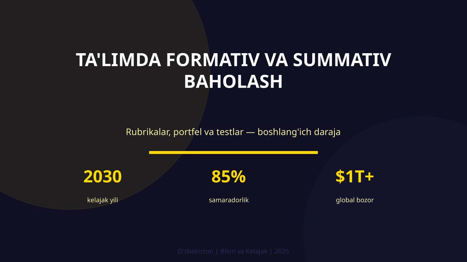 Ta'limda formativ va summativ baholash