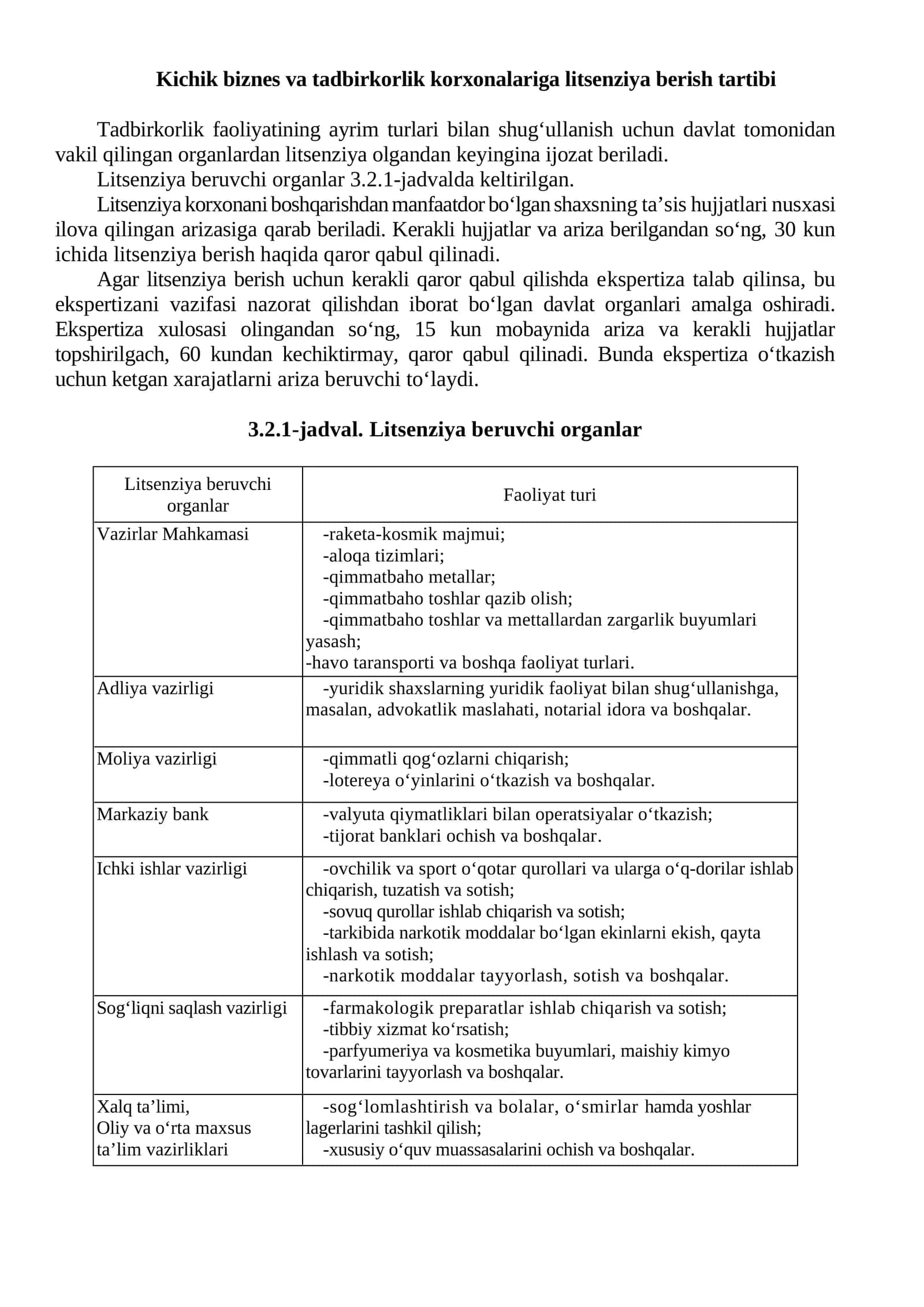 Kichik biznes va tadbirkorlik korxonalariga litsenziya berish tartibi