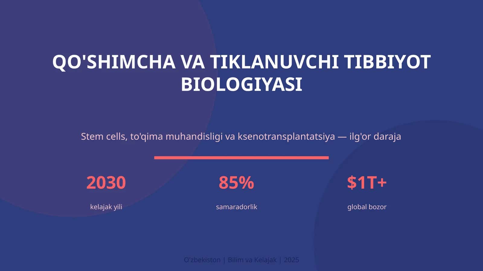 QO'SHIMCHA VA TIKLANUVCHI TIBBIYOT BIOLOGIYASI