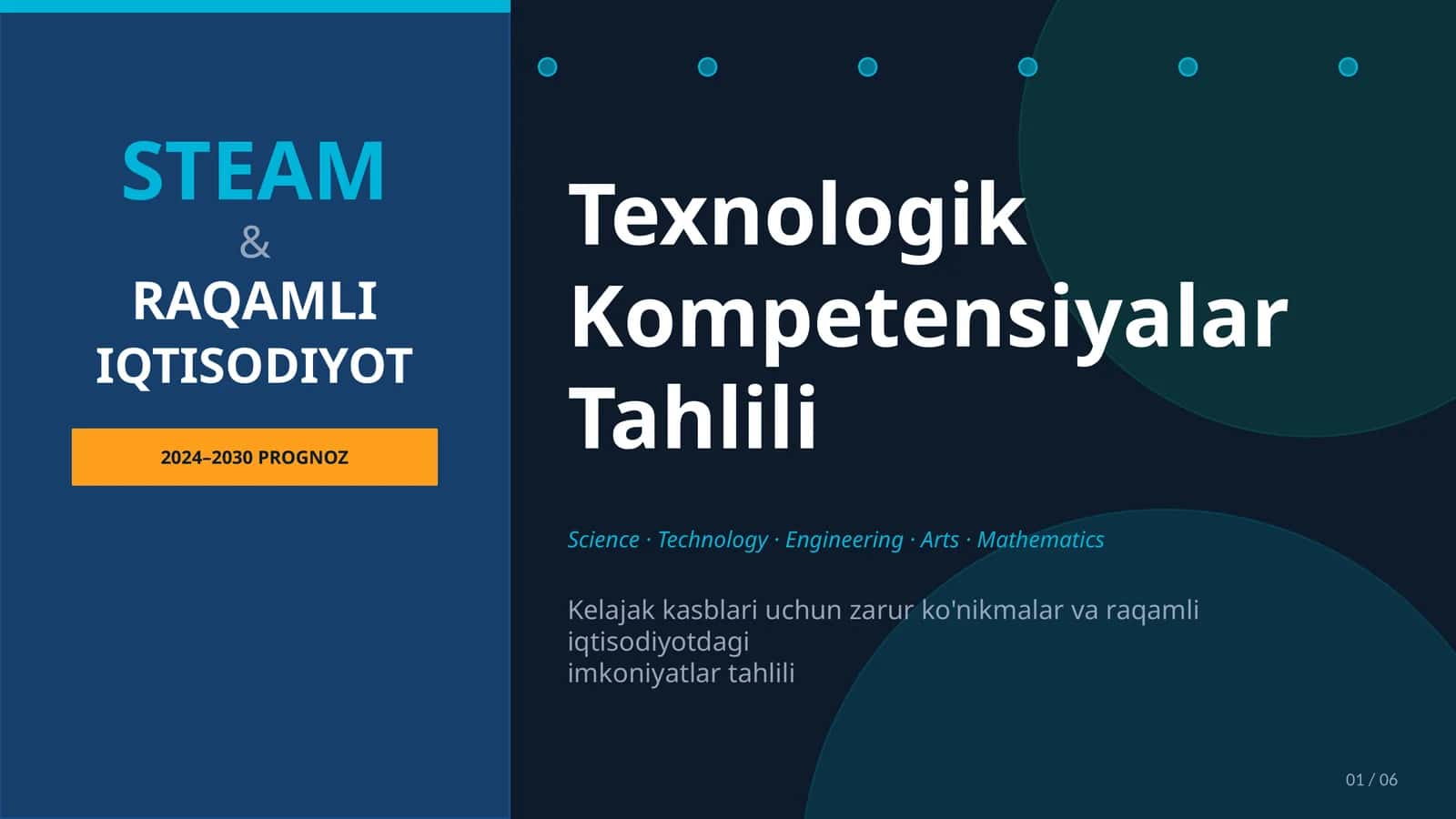 STEAM & RAQAMLI IQTISODIYOT 2024–2030 PROGNOZ