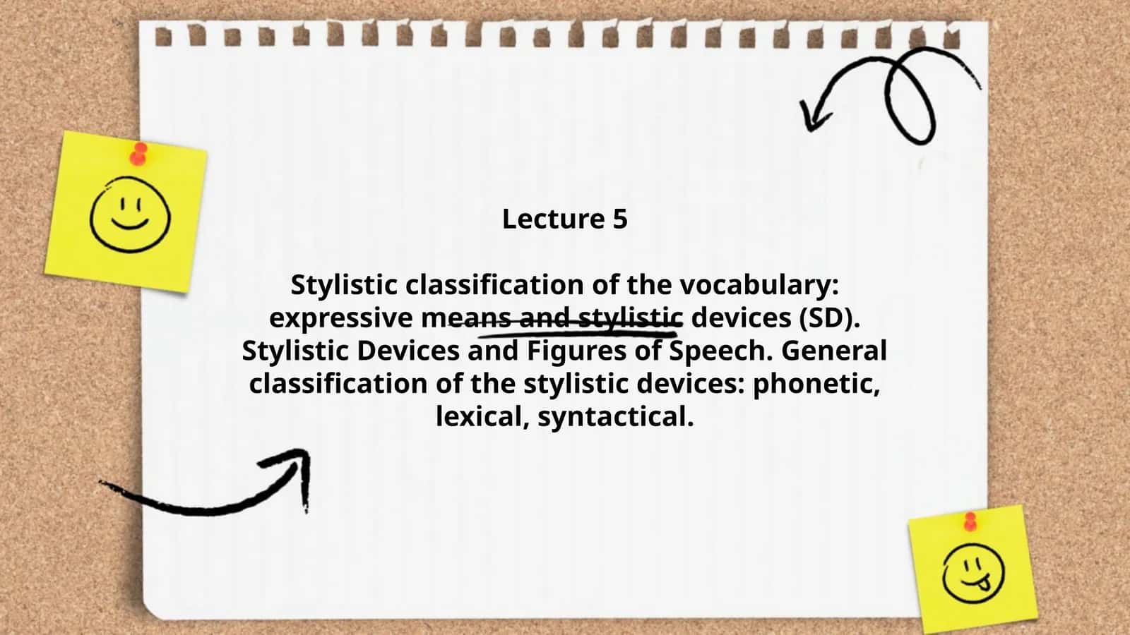 Stylistic classification of the vocabulary: expressive means and stylistic devices (SD). Stylistic Devices and Figures of Speech. General classification of the stylistic devices: phonetic, lexical, syntactical.