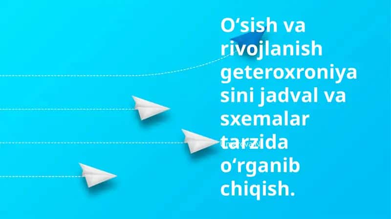 Gexoxroniya holatlari va misollari
