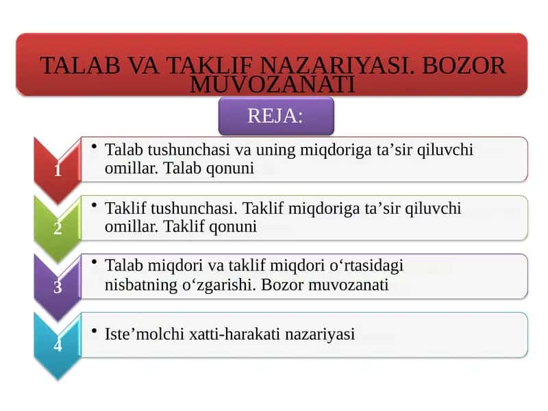 TALAB VA TAKLIF NAZARIYASI. BOZOR MUVOZANATI