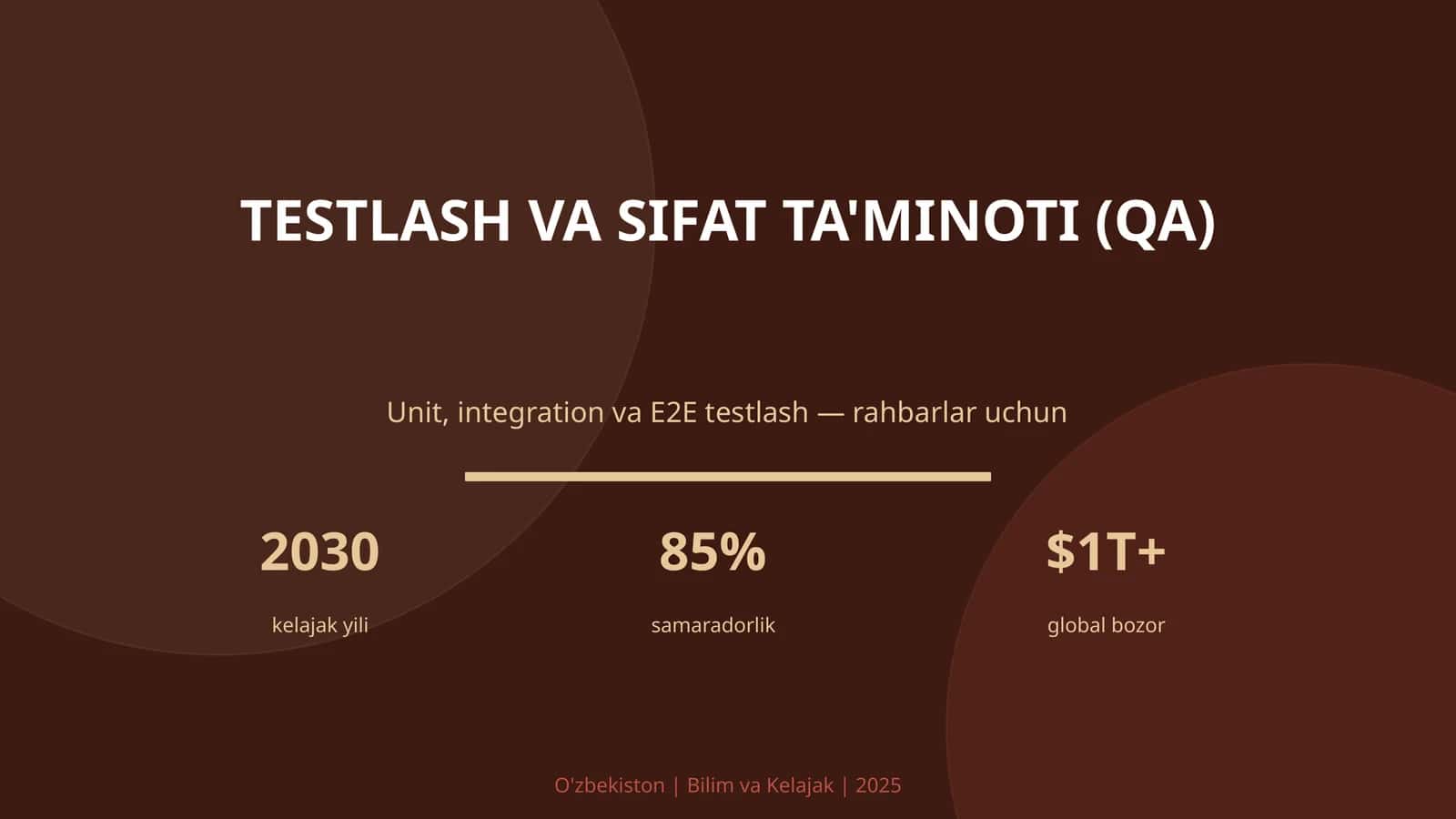 Testlash va sifat ta'minoti (QA)