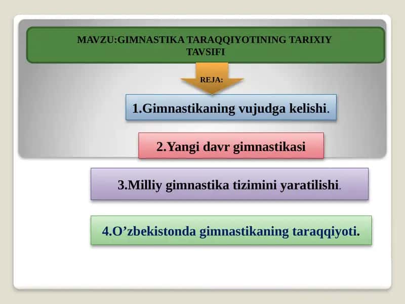 Gimnastika Taraqqiyoti Tarixiy Tavsifi