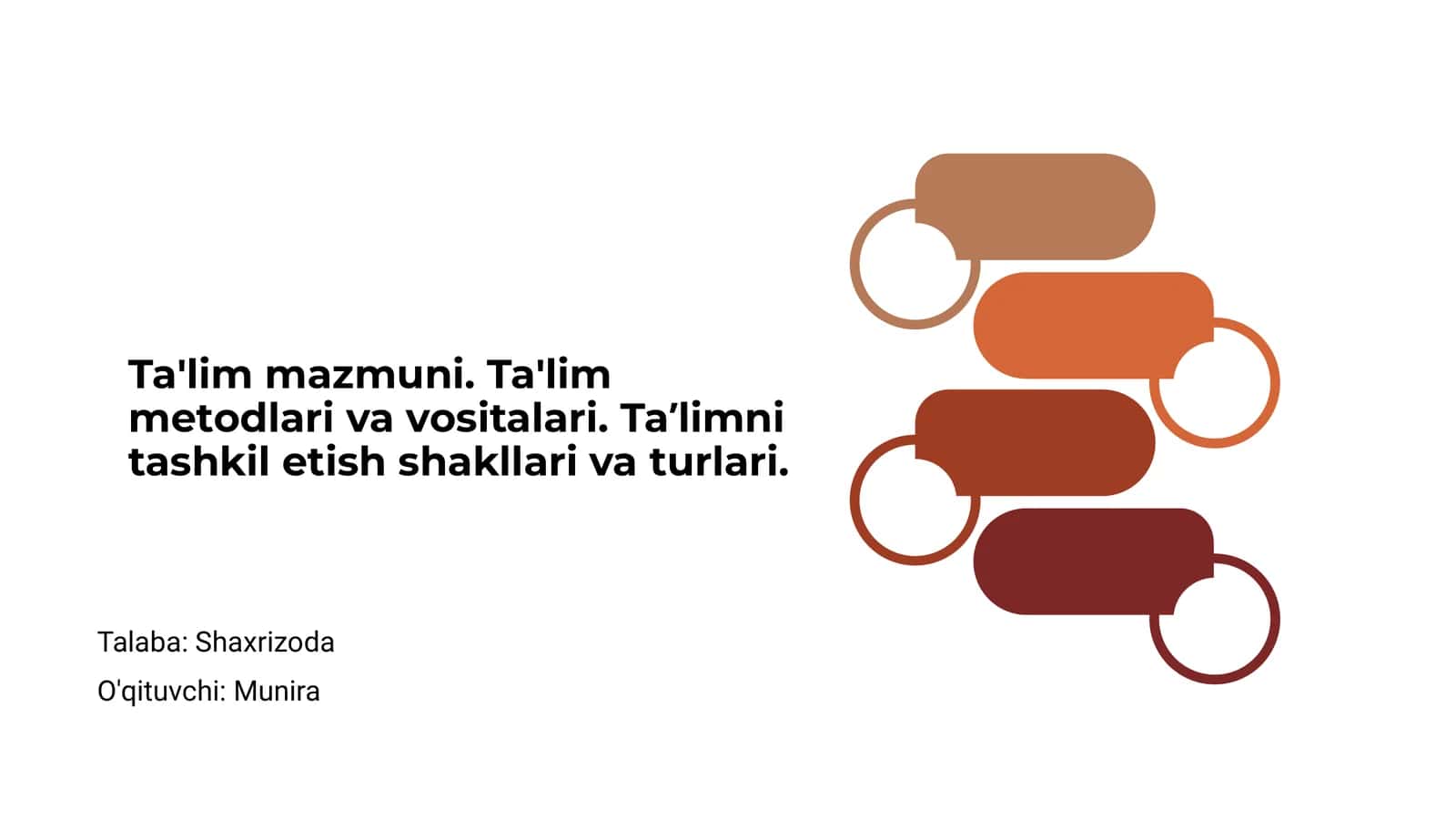 Ta'lim metodlari va vositalari