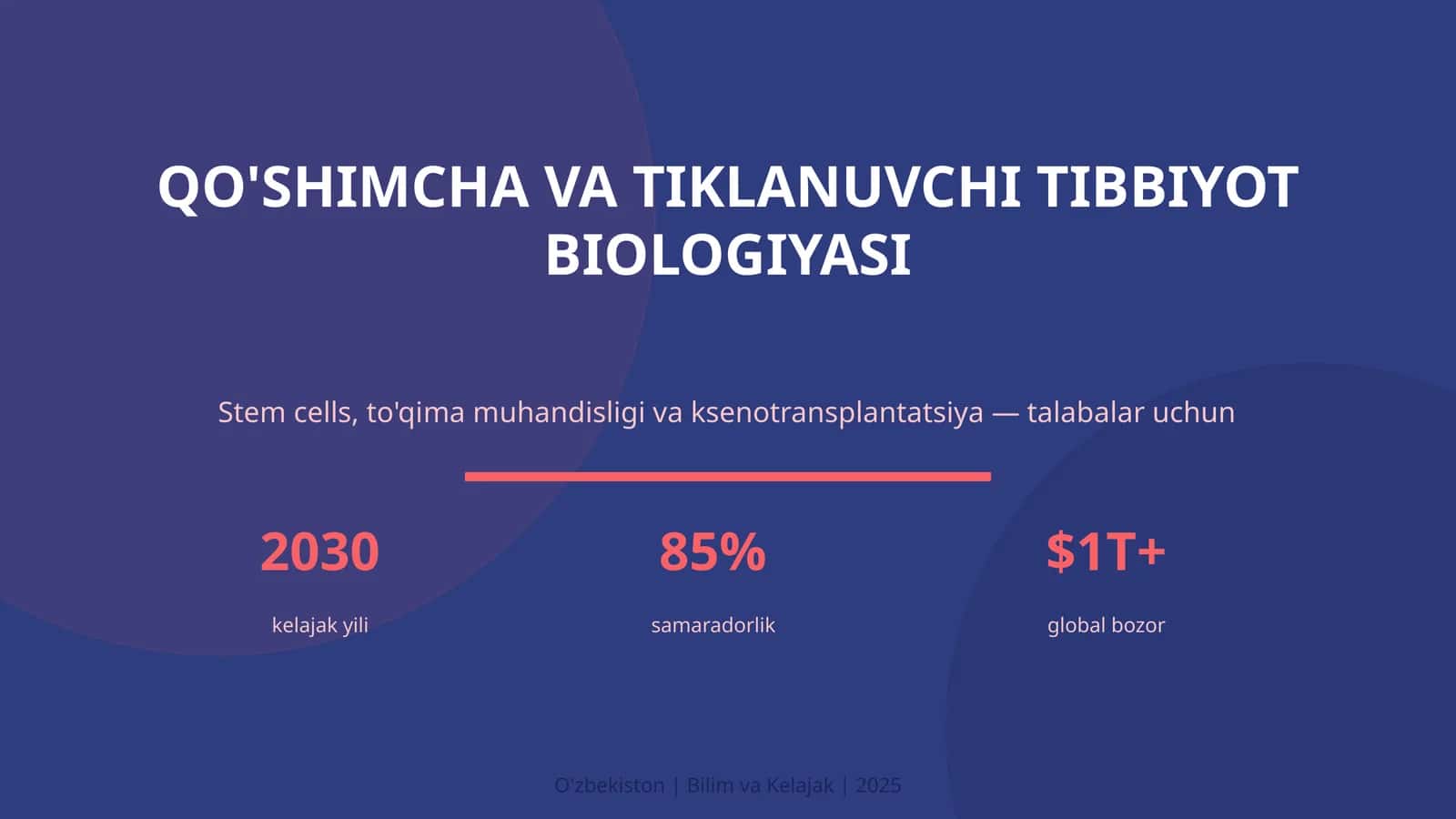 QO'SHIMCHA VA TIKLANUVCHI TIBBIYOT BIOLOGIYASI