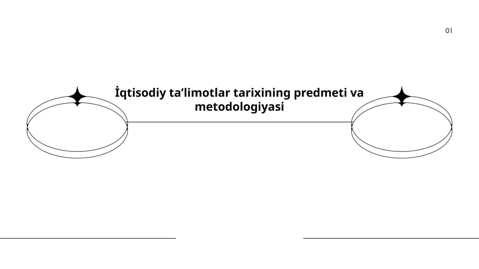 İqtisodiy taʼlimotlar tarixining predmeti va metodologiyasi