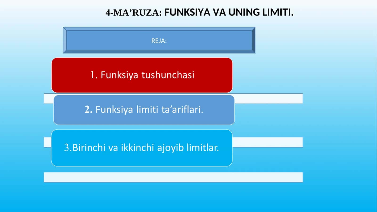 4-MA’RUZA:FUNKSIYAVA UNING LIMITI