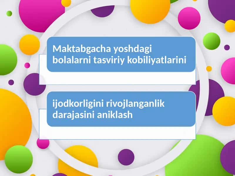 Tasviriy faoliyatlar