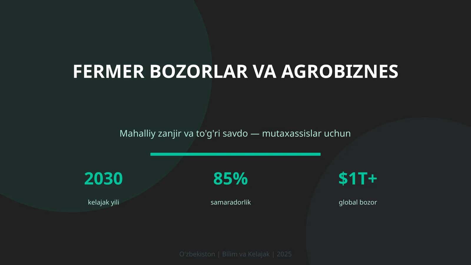 Fermer bozorlar va agrobiznes