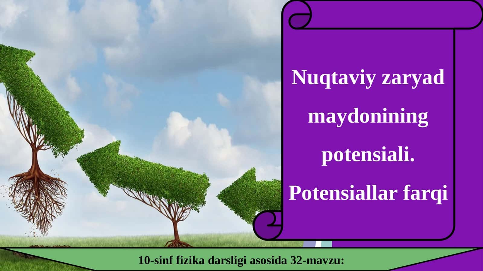 10-sinf Fizika fanidan Nuqtaviy zaryad maydonining potensiali va potensiallar farqi dars taqdimoti