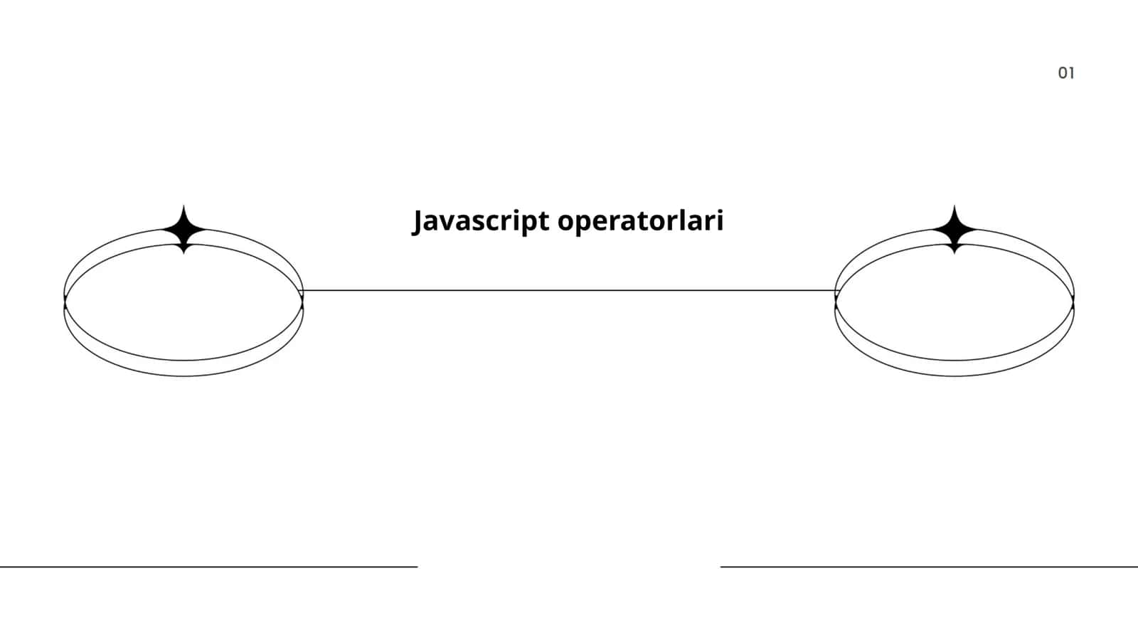 Javascript operatorlari