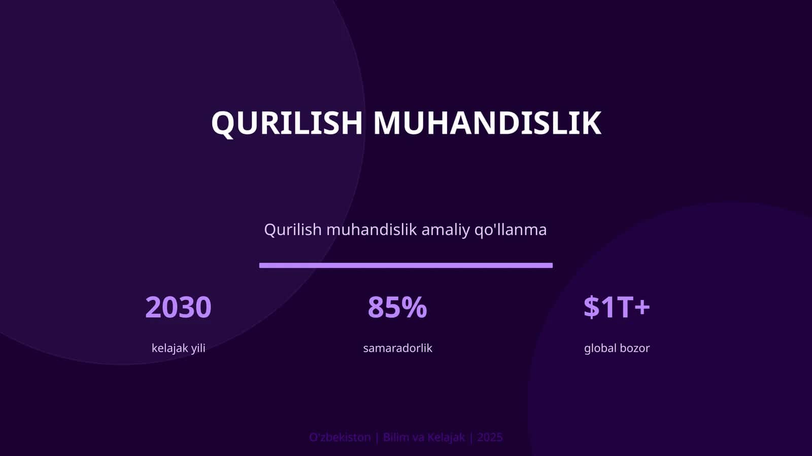 Qurilish muhandislik