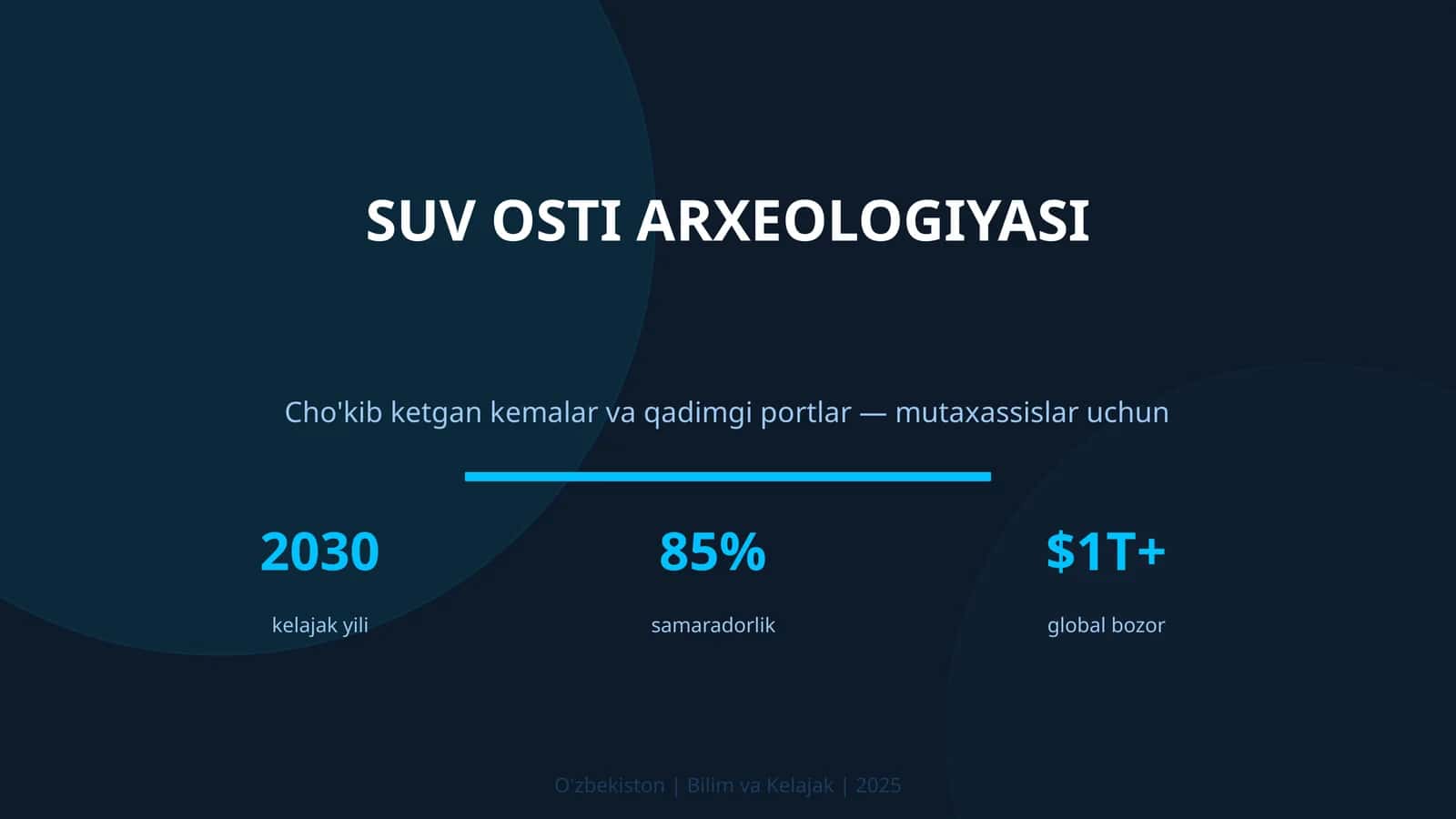 SUV OSTI ARXEOLOGIYASI