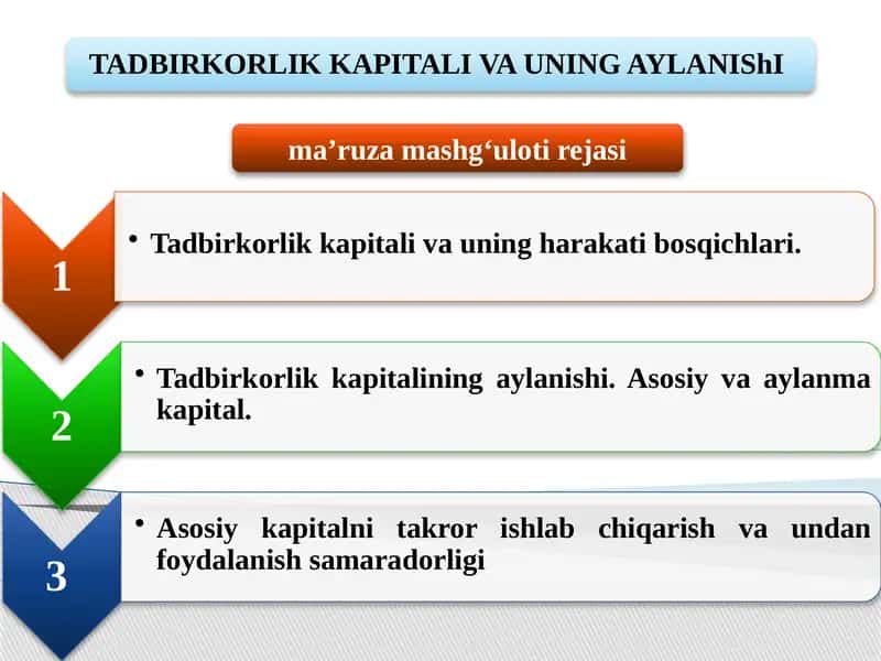 Tadbirkorlik kapitali va uning aylanishi
