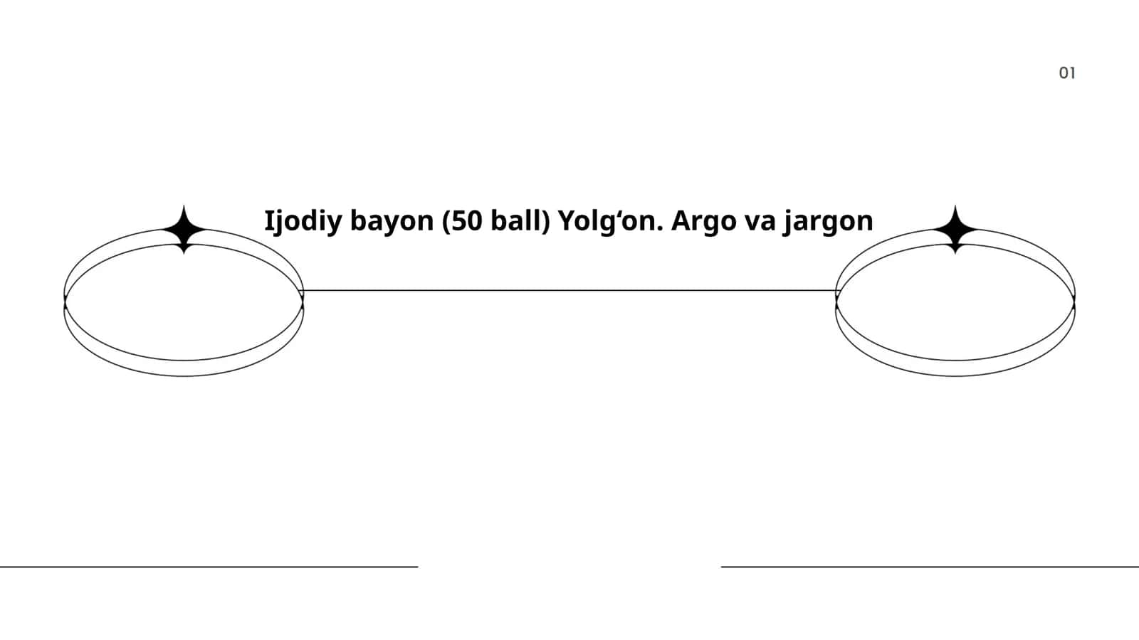 Ijodiy bayon (50 ball) Yolg‘on. Argo va jargon