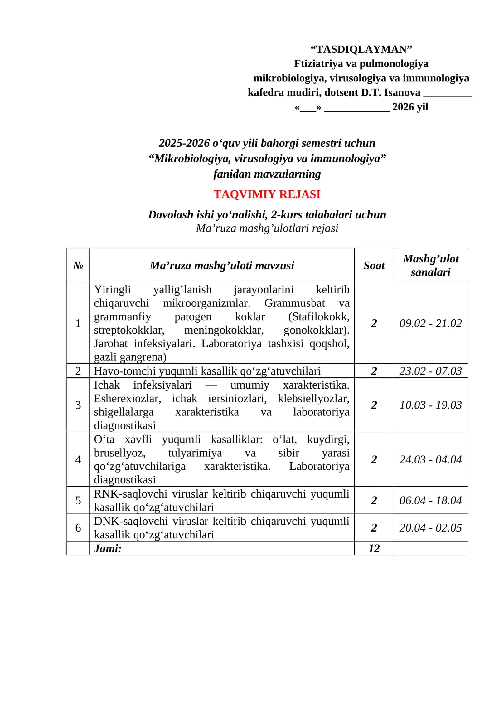 Davolash ishi yoʻnalishi, 2-kurs talabalari uchun