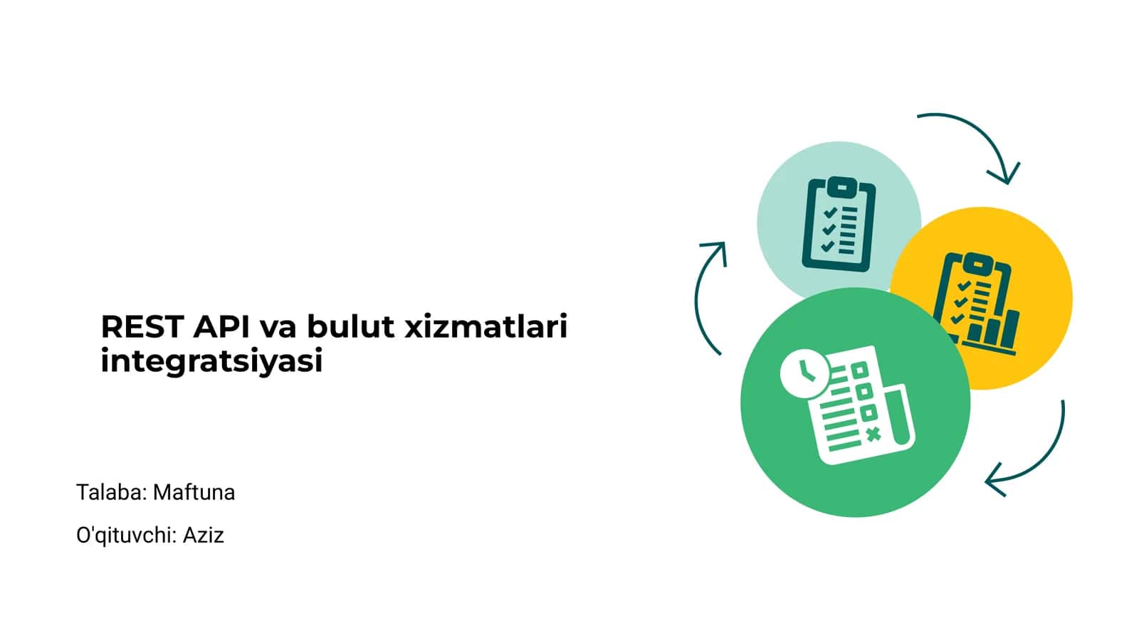 REST API va bulut xizmatlari integratsiyasi