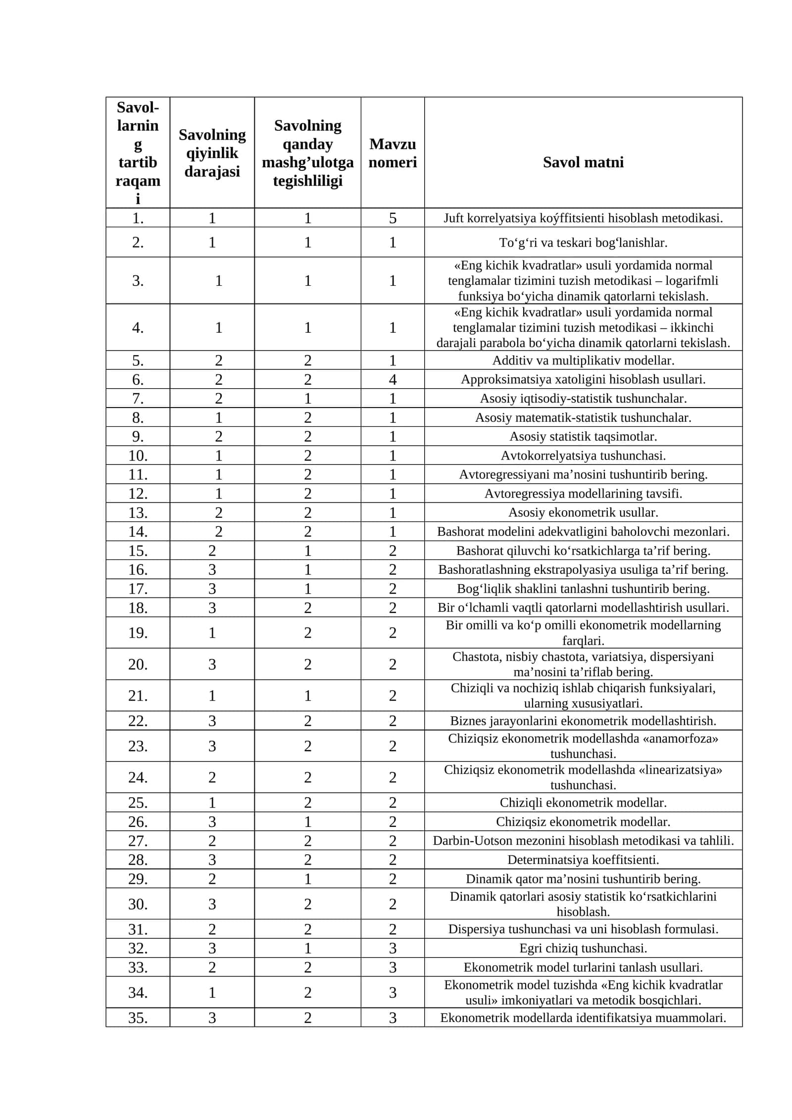 Juft korrelyatsiya koýffitsienti hisoblash metodikasi
