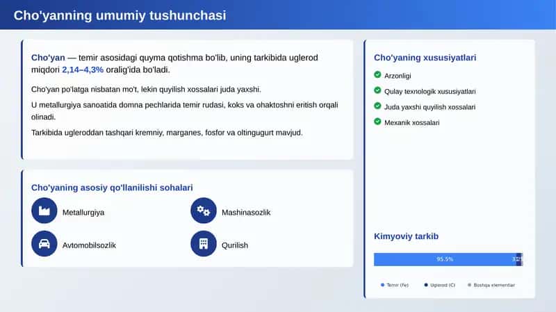 Cho'yanning umumiy tushunchasi