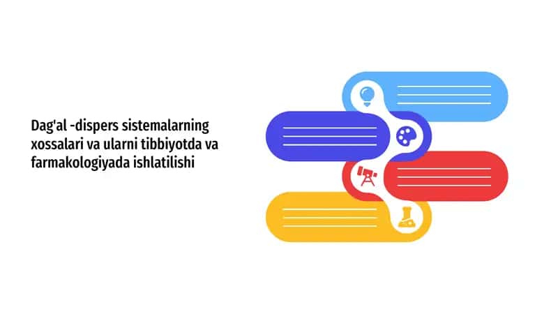 Dag'al dispers sistemalarning xossalari. Ularni tibbiyotda va farmakologiyada ishlatilishi